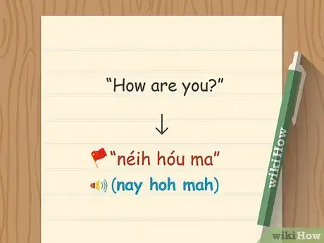 Image titled Say "Hello" in Cantonese Step 3